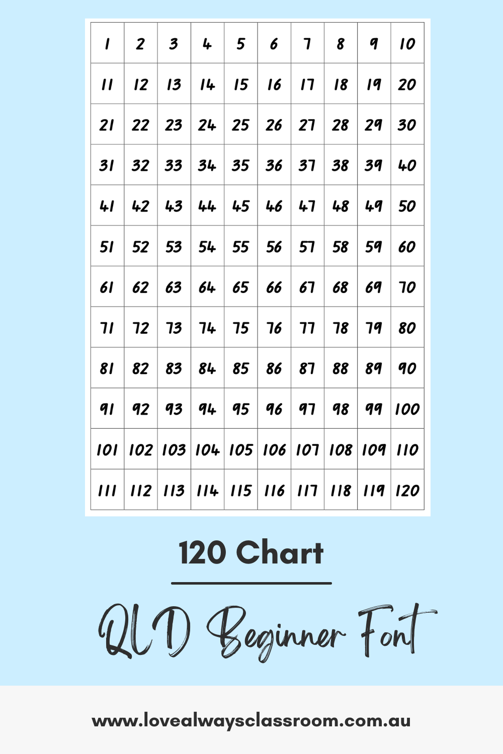 Printable 1 -120 Chart in QLD Beginner Font