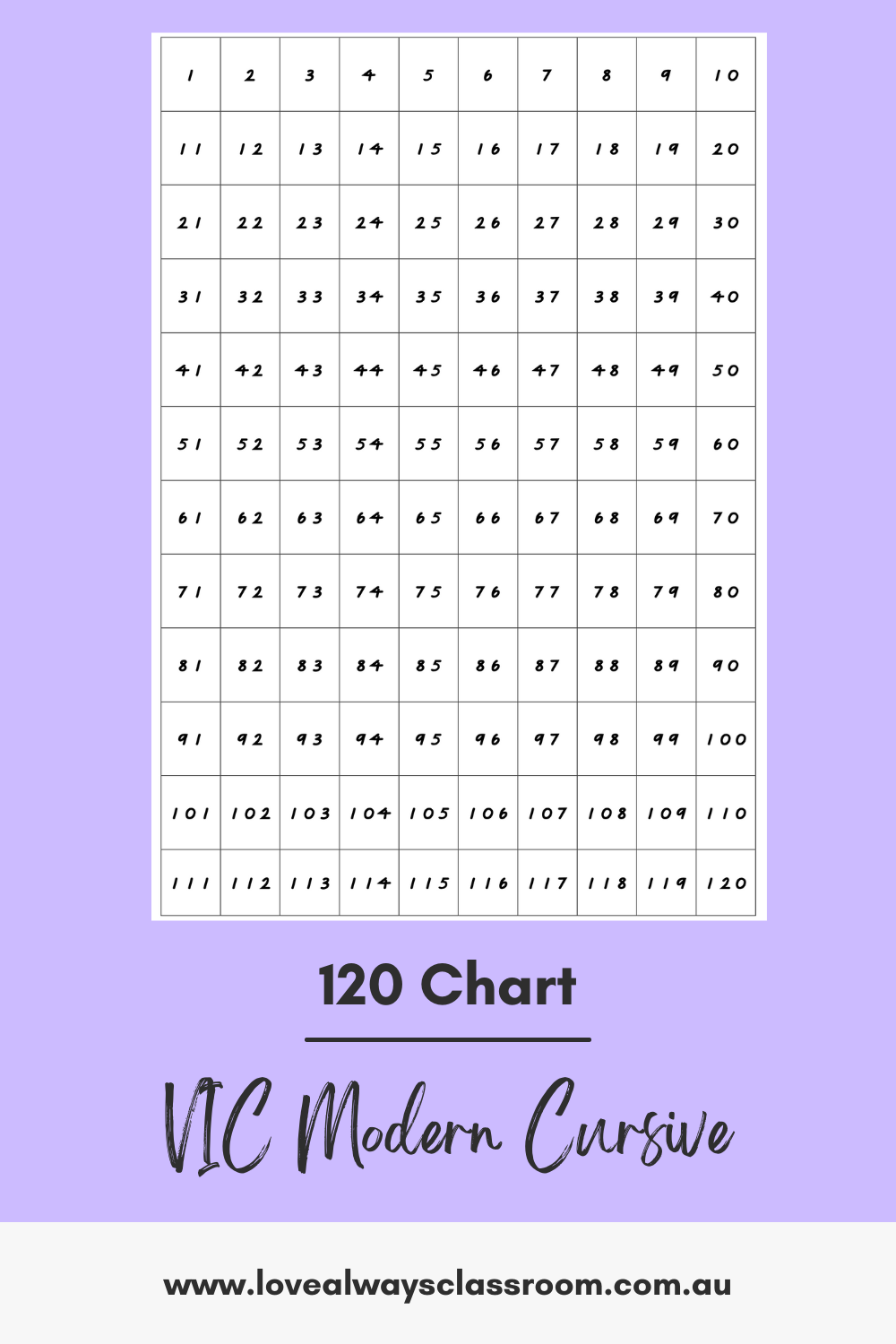 Printable 1 -120 Chart in VIC Modern Cursive